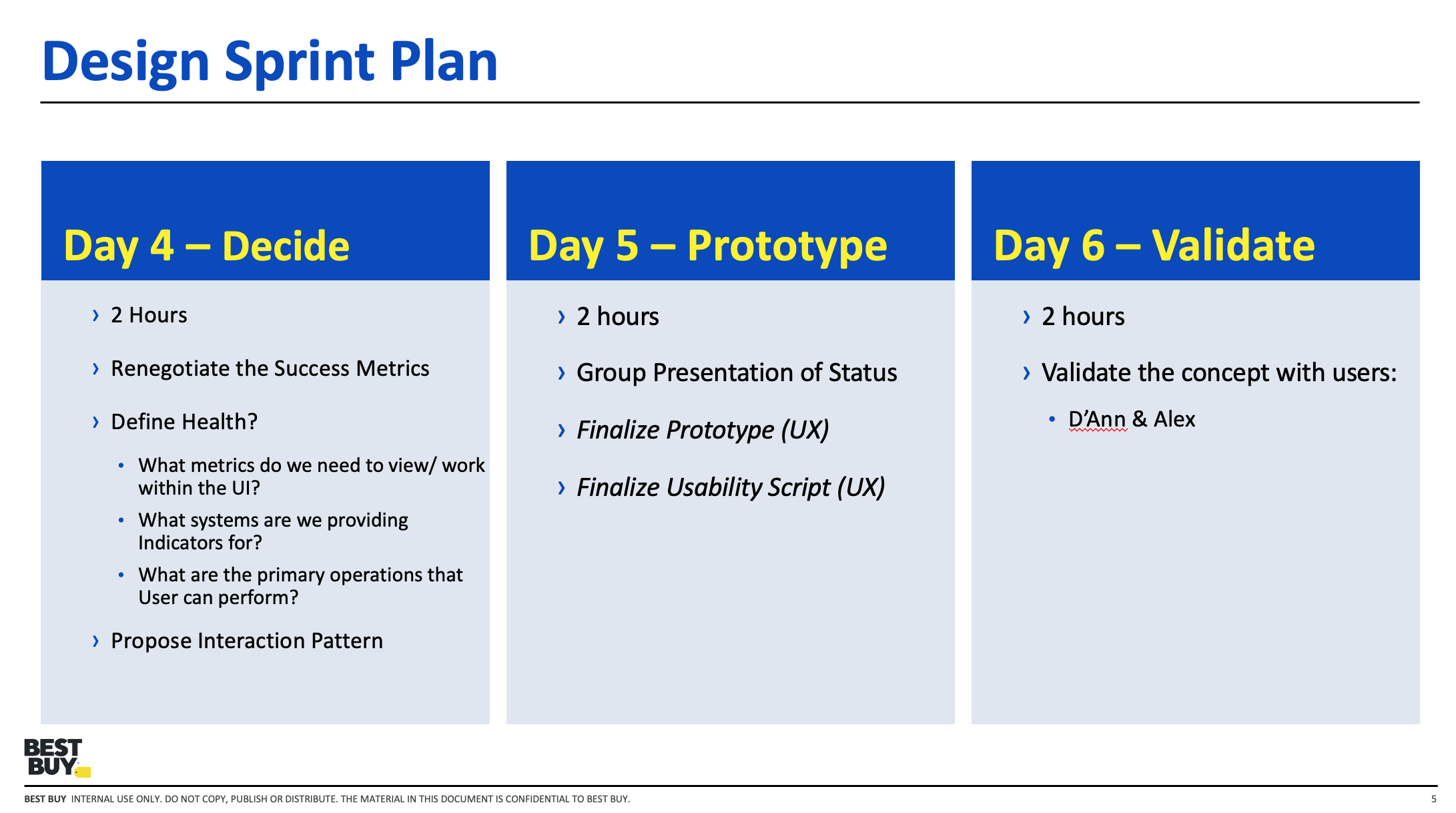 Sprint Plan Day 4-6